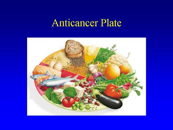 AntiCancerPlate